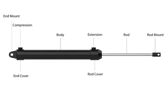 damper rate control ird