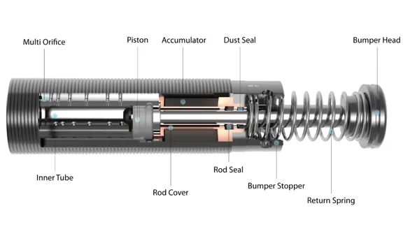 shock absorbers ims33 115